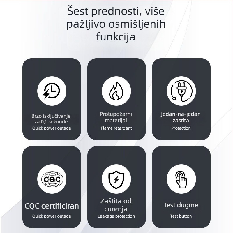 6A Priključak s zaštitom od propuštanja za bojler vode, pametne poklopce WC-a i električne slavine za tople vode, 3C certificirana vodootporna utičnica (220–240V)
