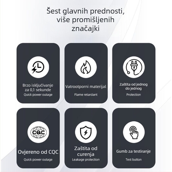 Napajanje kabel 6A za grijač vode i pametno sjedalo za WC, 220-240V, 3C certificirano