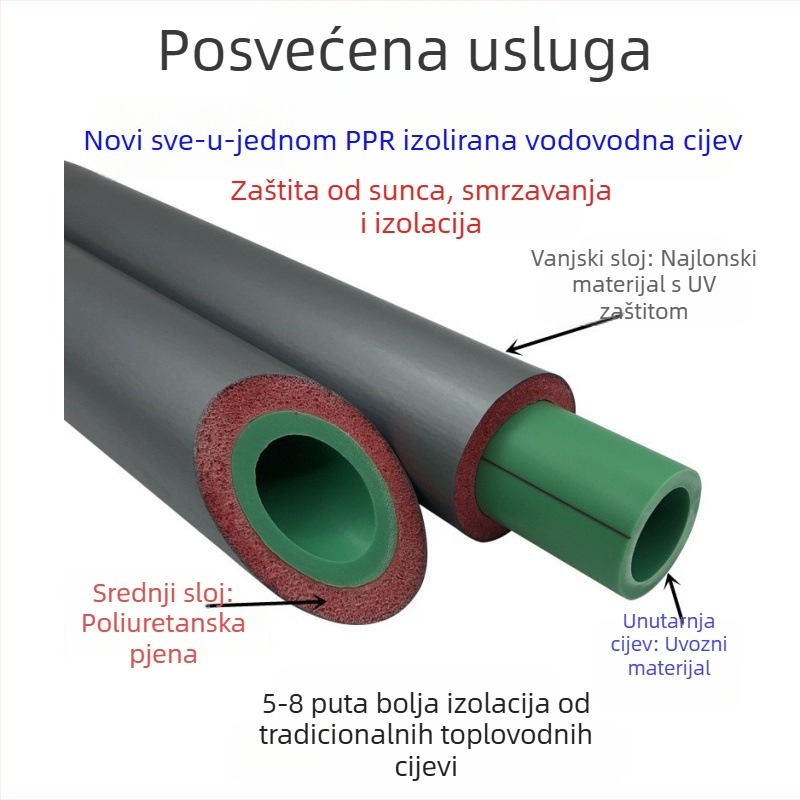 YFT PPR izolirani integrirani cijev s poliuretanskom pjenom, trostruki sloj kompozit, UV zaštita, model 20-63