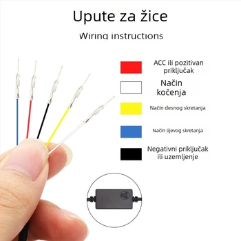 Automobilske stražnje svjetlo – trosekcijsko stražnje krilo LED, 12V