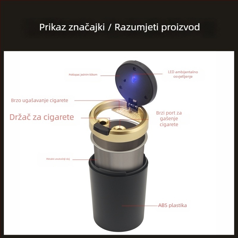 Automobilski pepeljak, plastična konstrukcija, model 042, marka Bosheng, težina 118 g, proces proizvodnje: topljenje