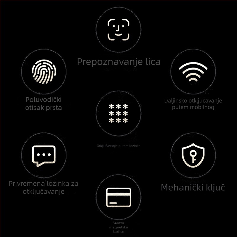 Pametni brava za vrata s venama dlanova, otisak prsta i 3D prepoznavanje lica, daljinsko otvaranje (biometrija venama dlanova; otisak prsta; 3D prepoznavanje lica; daljinsko otvaranje; DC napajanje)