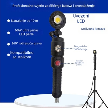 LED kutno zidno svjetlo s nosačem za unutarnji kut, visoka svjetlost (LED, zidno, unutarnji kut, nosač, visoka svjetlost)