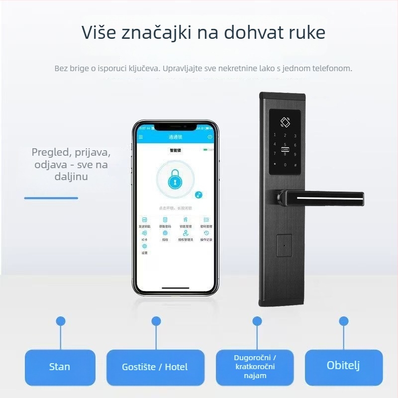 Tongtong lock by Songda – Pametna brava za vrata s Bluetoothom, elektroničko zaključavanje lozinkom, zaključavanje karticom, zaključavanje kodom, za hotele i apartmane