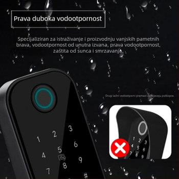 Pametni vanjski brava s otiskom prsta (model R1) – pristup prstom, karticom ili lozinkom; 100 otisaka, >100000 otključavanja, skeniranje 0,1 s, lažno prepoznavanje 0,00004%, lažno odustajanje 0,15%; DC napajanje; za metalna i drvena vrata.