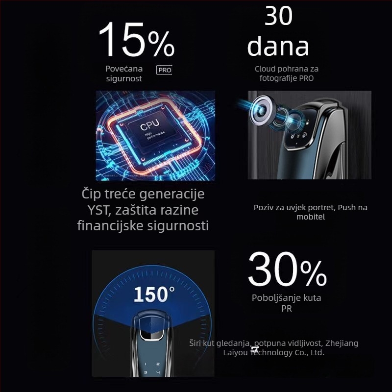 LAIU Q9H Pametni brava za vrata s prepoznavanjem lica – 100 pohranjenih otisaka, skeniranje <0.1 s, daljinsko otključavanje, lozinka, vizir, DC napajanje