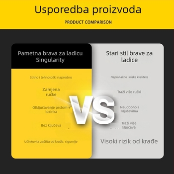 Qidots pametno zaključavanje namještaja s otiskom prsta i lozinkom za ladice i ormare – cinkova legura, model F020, moderan minimalistički stil