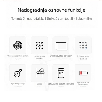 Pametni sigurnosni sustav za hotelska vrata N1, aluminijska legura, drvena vrata, Bluetooth, IC kartica, otisak prsta, lozinka