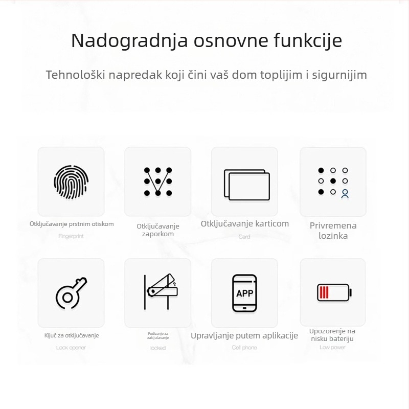 Pametni sigurnosni sustav za hotelska vrata N1, aluminijska legura, drvena vrata, Bluetooth, IC kartica, otisak prsta, lozinka