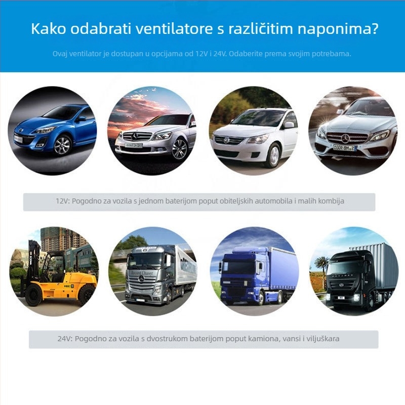 Automobilski ventilator – metalna konstrukcija, 21W, model Xc-001, prilagodba dostupna