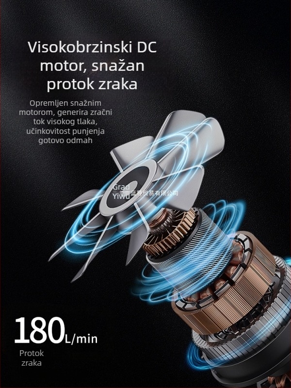 Električna vanjska pumpa za kampiranje s funkcijom nadihavanja i ispuhivanja - prenosiva za zračni madrac, šator, kauč i plivački prsten, višenamjenska (Zračni krevet; Kompozitni materijal; Težina: Drugo; Maksimalna nosivost: Drugo)