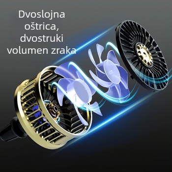 Automobilski ventilator F210 USB, dvostruki motor, 5V, ABS + pločica s obvodom, za automobil i kućnu upotrebu