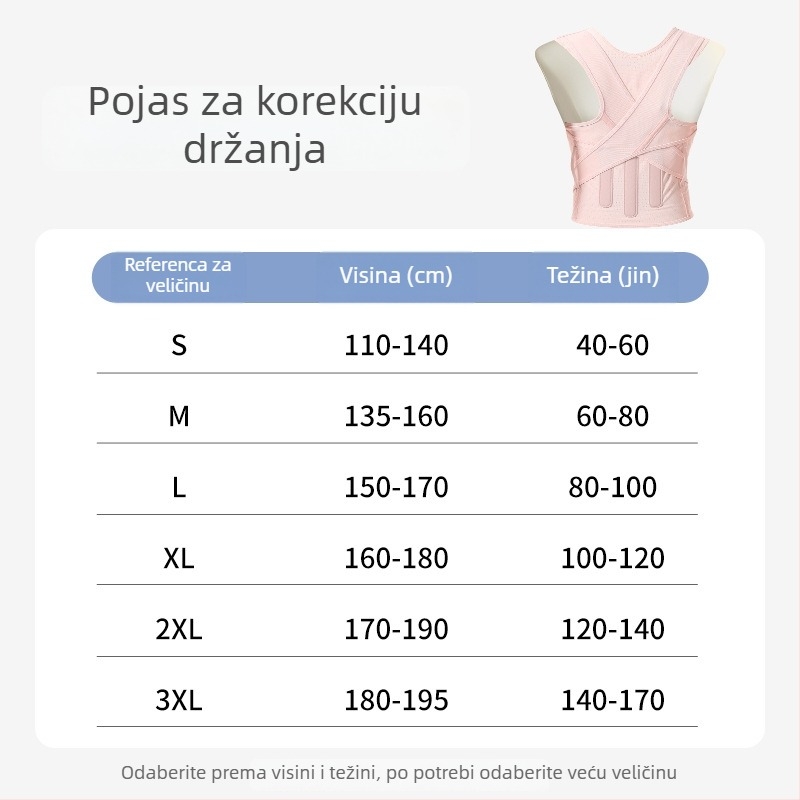 Pojas za korekciju držanja s potporom za kralježnicu – prilagodljiv, prozračan, model Three Keels, za odrasle