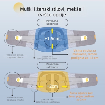 Medicinski lumbalni pojas za ozljede diska i hernijaciju, vodootporan PU materijal, ergonomska potpora donjem dijelu leđa
