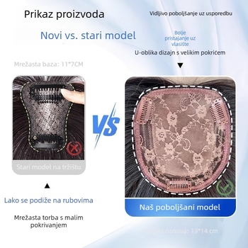 Dio paruke za žene — ravna kosa, visoko- temperatura žica, mehanizam; marka Xian xin, model Blok za zamjenu mrežice; nije za bojanje ili kovrčanje