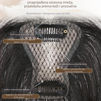 Perika za žene s prirodnom linijom kose, lagana fringe, ravne kose, model F306, polu ručna izrada, fringe tipa Qi, povećava volumen kose i skriva gubitak kose