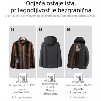 Jakna od gusjeg perja s odvojivom sloja – vanjski materijal akril, ekstra debeli 501–600 g/m², toplinska podstava, zadržava toplinu