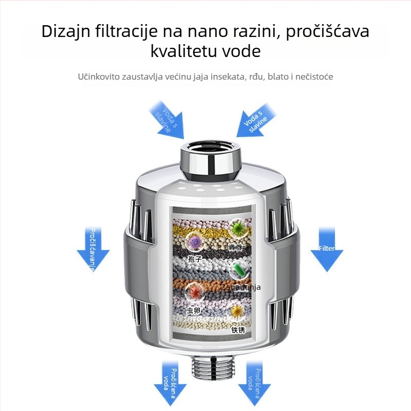 Tuš glava s filtrom i pročišćivačem vode — kućište od ABS-a, izlaz raspršivača, zidna montaža, model My668