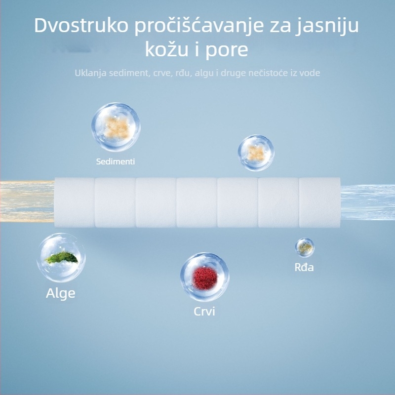 Kartuša za filtriranje tuša s PP pamukom, filtriranje pijeska i hrđe, za tuš glavnu i slavinu, model XPS2018