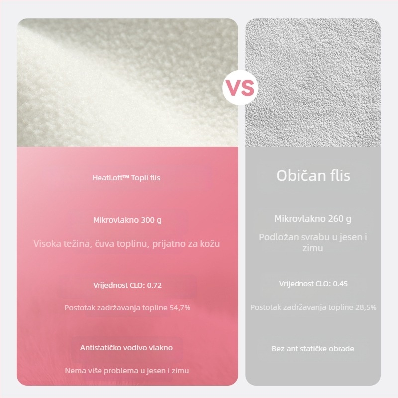 Vector fleece jakna, unisex kardigan, proljeće–jesen, fleece podstava, kontrastni uzorak