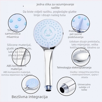 Ručna tuš glava s pet funkcija, podesiva, plastično tijelo, ručna instalacija, elektroplakirani završni sloj