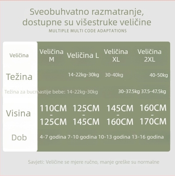 Bezšivne dječje gaćice za dječake, 95% pamuk, paket od 5 komada, MADANLAN