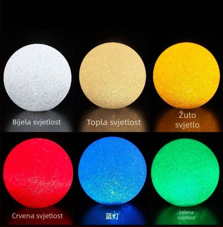 Noćna scena – kugla od kristala u obliku planete s ugrađenom baterijom, napon ≤36V, kristalno sjenilo, prekidač tipa toggle