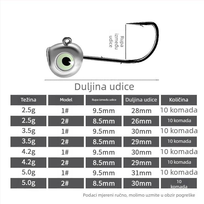 Kuka s olovnom glavom, svjetlećim okom ribe, šiljak, za ribolov na jezero