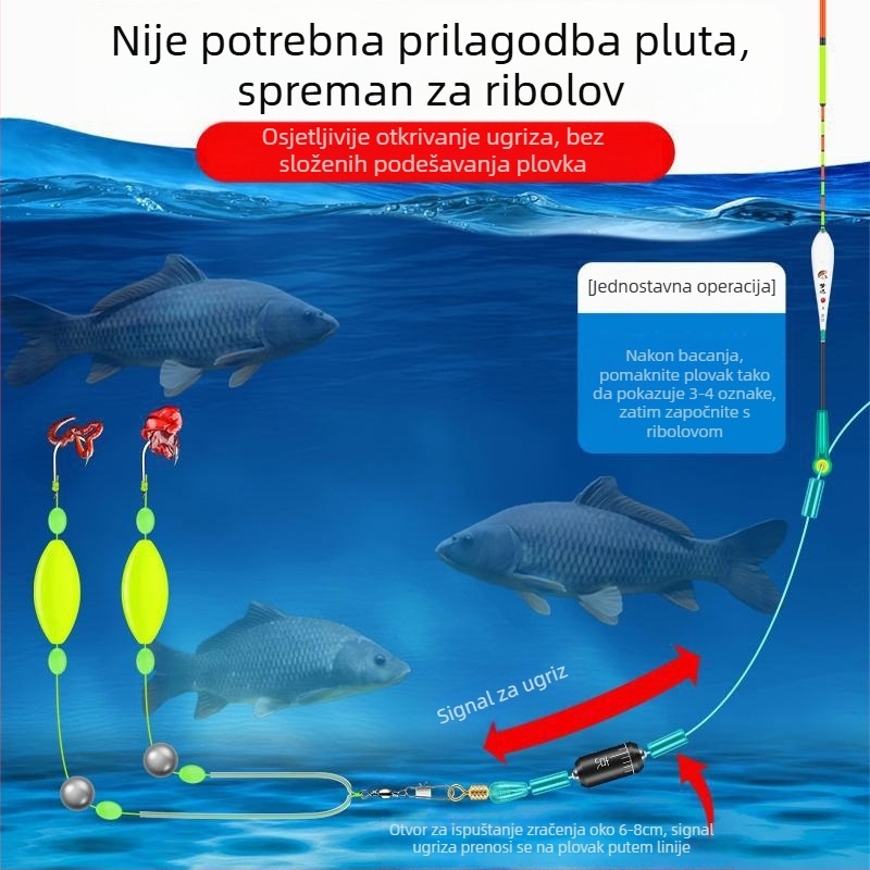 Eksplozivna udica s dvostrukim udicama za europskog karpa — morsko ribolovno oprema