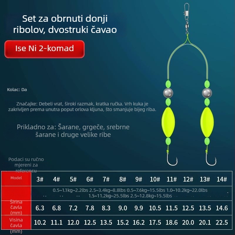 Eksplozivna udica s dvostrukim udicama za europskog karpa — morsko ribolovno oprema