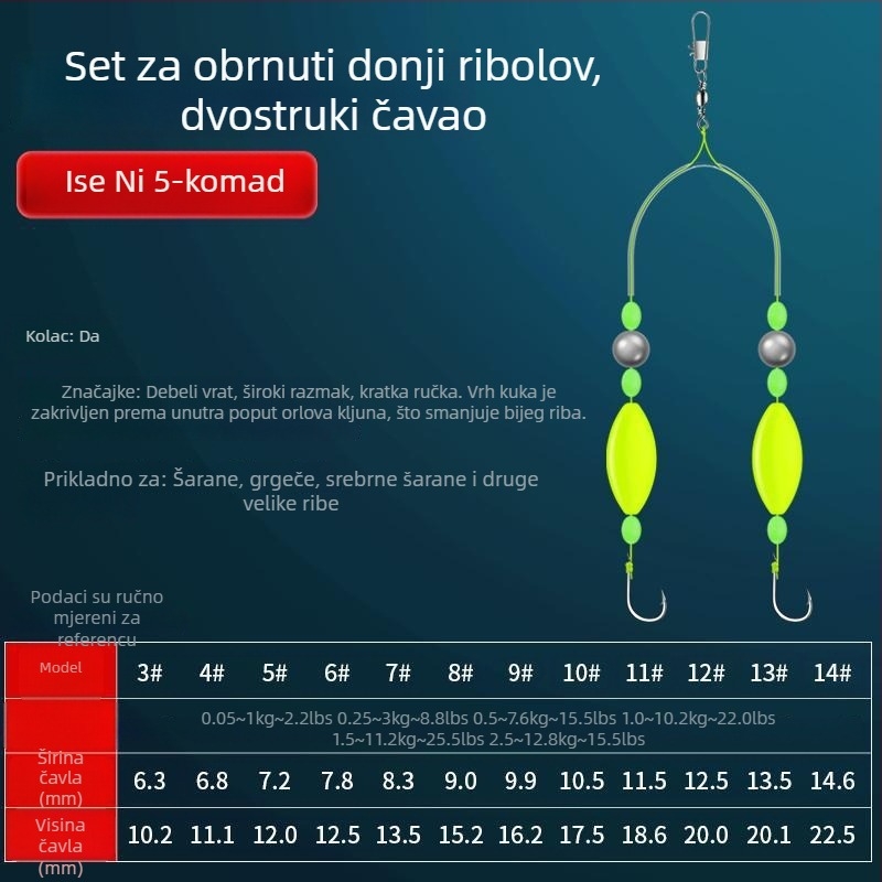 Eksplozivna udica s dvostrukim udicama za europskog karpa — morsko ribolovno oprema