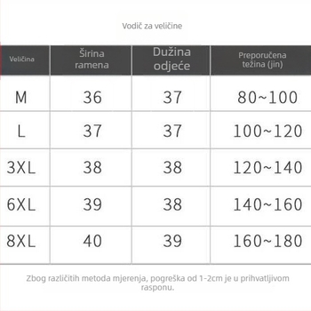 Ženski denim ovratnik za košulju – lažni ovratnik, dekorativni dodatak od pamuka, proljetno 2025 izdanje