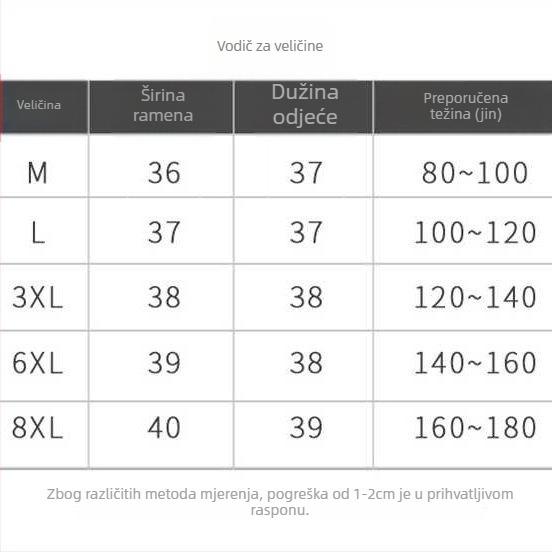 Ženski denim ovratnik za košulju – lažni ovratnik, dekorativni dodatak od pamuka, proljetno 2025 izdanje