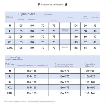 Traperice za trudnoće - labavi kroj, denim tkanina, 70–80% pamuk, umjerena debljina, mikro-elastičnost