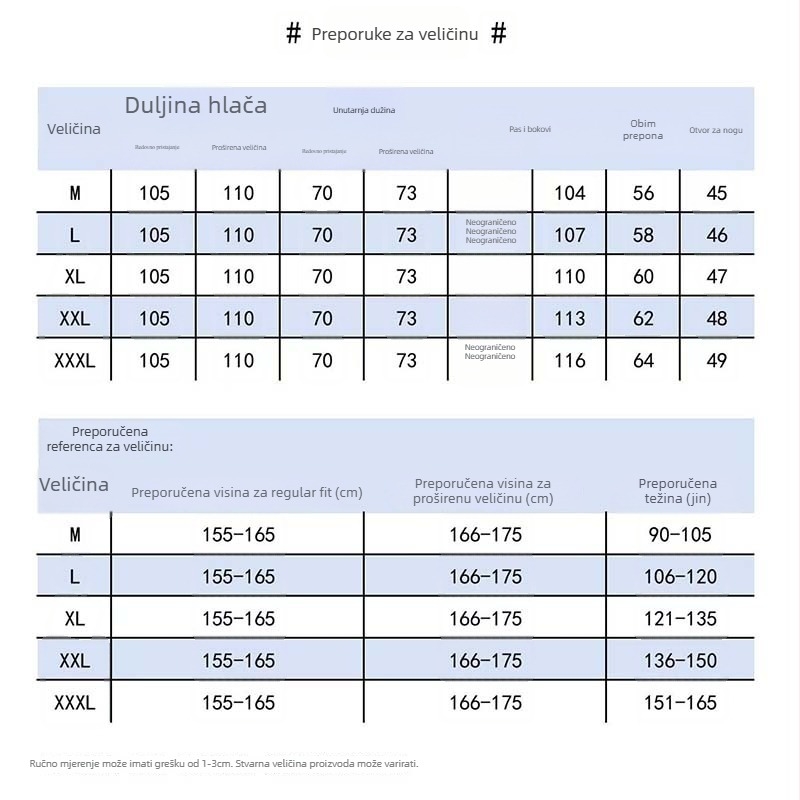 Traperice za trudnoće - labavi kroj, denim tkanina, 70–80% pamuk, umjerena debljina, mikro-elastičnost