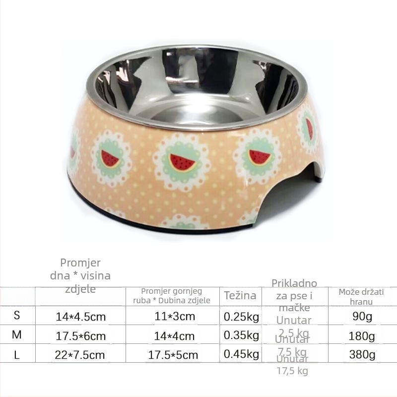 Posuda za psa, melamin i nehrđajući čelik, marka Hundred Loves, podrijetlo Zhongshan