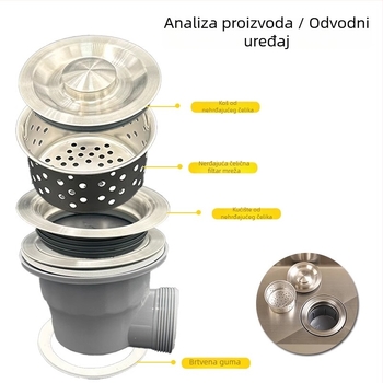 Kuhinjski set odvodne cijevi za sudoper – dvostruki odvod s protiv mirisa, ABS, povlačni tip
