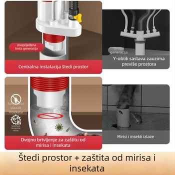 Kuhinjski odvodni spoj, ABS, protiv mirisa, protiv povratnog toka, brtvljenje, dvostruka glava