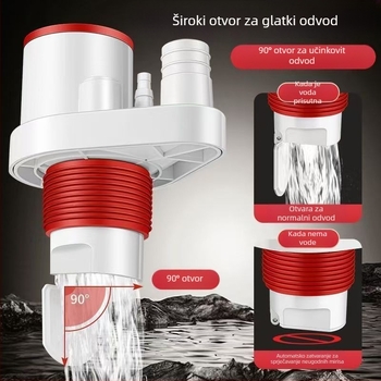 Kuhinjski odvodni spoj, ABS, protiv mirisa, protiv povratnog toka, brtvljenje, dvostruka glava