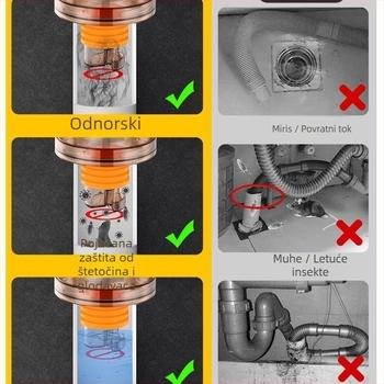 Podni kanalizacijski trostruki uređaj protiv mirisa s brtvnim čepom — Marka Huge; Materijal ABS + silikon gel; Model Orange drain tee sealing plug; Neto težina 100 g
