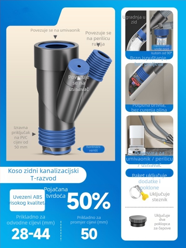 Zidni utikač protiv mirisa za cijevi – set od 50 zaptivačkih čepova za cijevi 50/75; Materijal: ABS, PP, TPU, TPR; Model: Anti-odor plug; Marka: Love cleanliness
