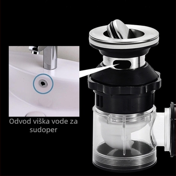 Integrirani odvod za umivaonik s Flip ventilom – sedmom oblikom dizajn, model V6556/V6557, materijal: čelik i plast, marka Vymus