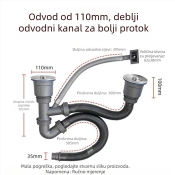 Weigrids Set odvoda za kuhinjski sudoper - Plastika, Model 205, Moderan minimalistički stil