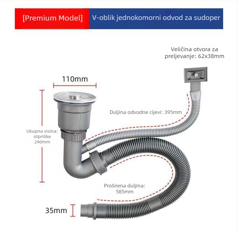 Weigrids Set odvoda za kuhinjski sudoper - Plastika, Model 205, Moderan minimalistički stil