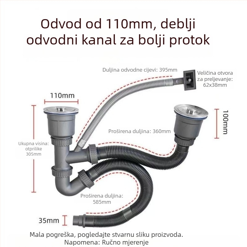 Weigrids Set odvoda za kuhinjski sudoper - Plastika, Model 205, Moderan minimalistički stil