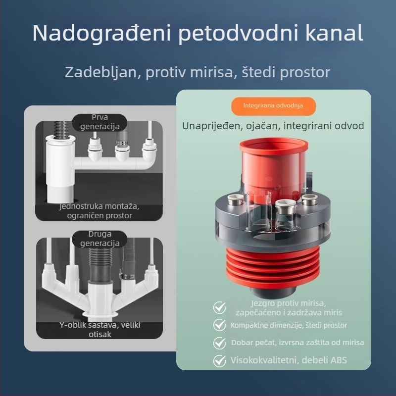 Kuhinjski odvodni sustav: trostruki i petodijelni diverter set s anti-odor funkcijom, model AAAM3, marka First Impression, moderni jednostavan stil