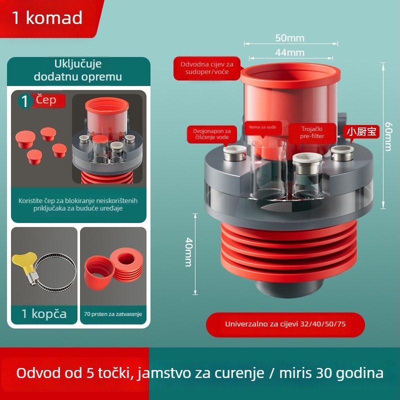 Kuhinjski odvodni sustav: trostruki i petodijelni diverter set s anti-odor funkcijom, model AAAM3, marka First Impression, moderni jednostavan stil