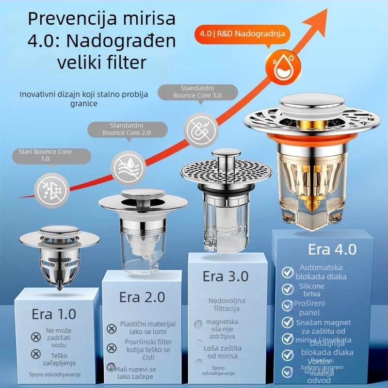 Zátka za odvodnju umivaonika, push-type, model J30512, jezgro od debelog bakra, njemački stil pokretanja, univerzalna kompatibilnost, moderni minimalistički stil
