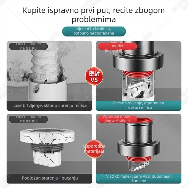 Zapornik protiv mirisa za kuhinju, Flip tip, ABS, P-oblik, model J10102
