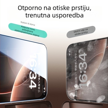 Staklena zaštita zaslona za iPhone – prednja, HD jas, zaštita privatnosti, otporna na prašinu